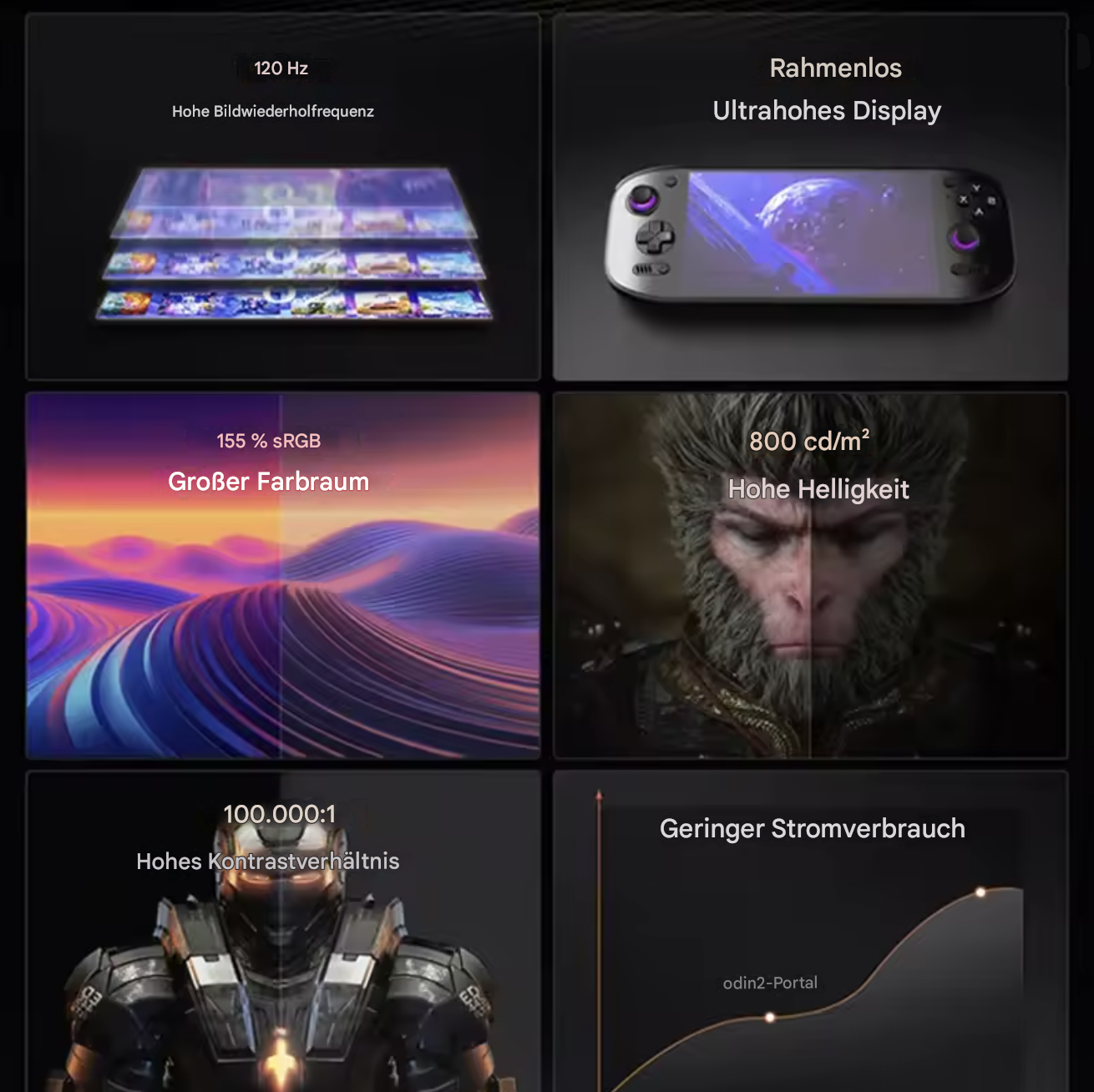StekaShop Ayn Odin 2 Spielkonsole mit schwarzem Gehäuse und Display, perfekt für Gaming-Enthusiasten.