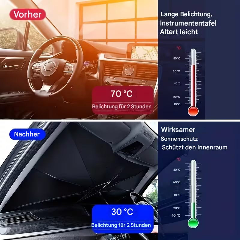Auto-Sonnenschirm-Premium